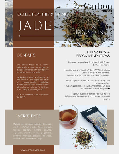 Tisane Jade - Digestion