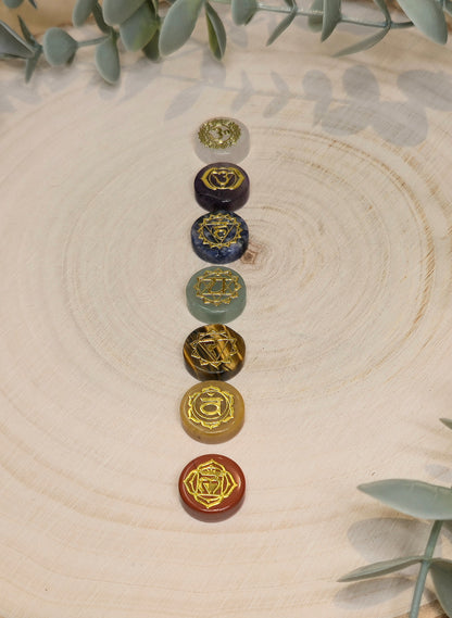Ensemble de disques Chakras